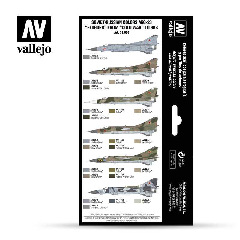 71.606 Soviet/Russian colors MiG-23 “Flogger” from 70’s to 90’s