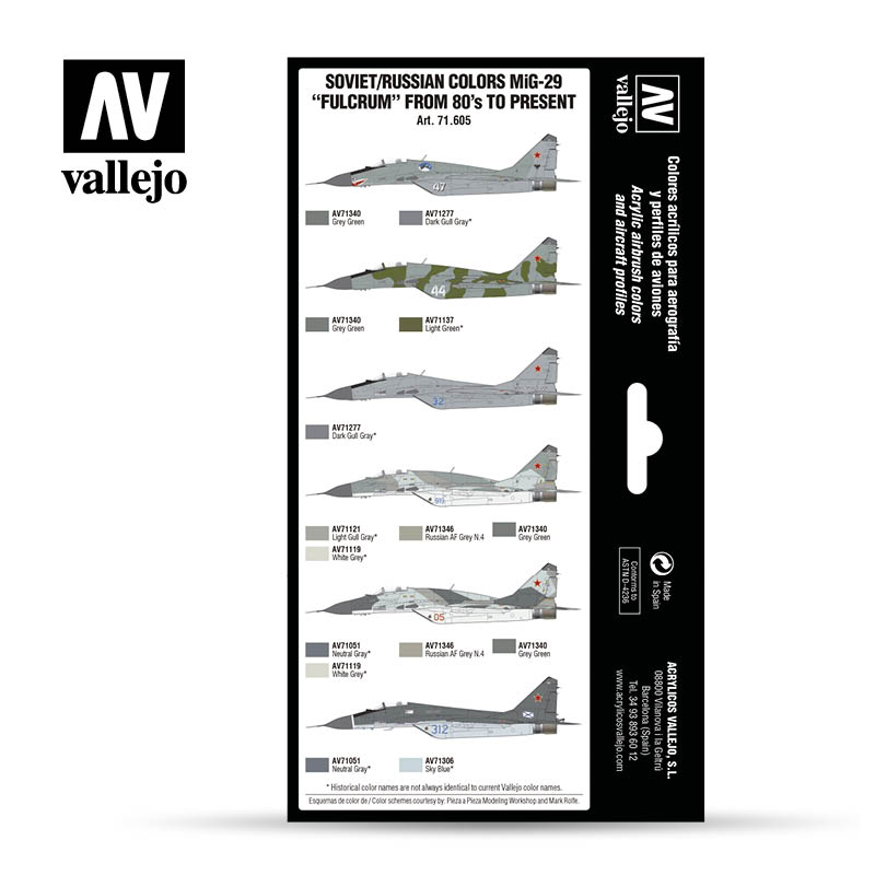 71.605 Soviet/Russian colors MiG-29 “Fulcrum” from 80’s to present