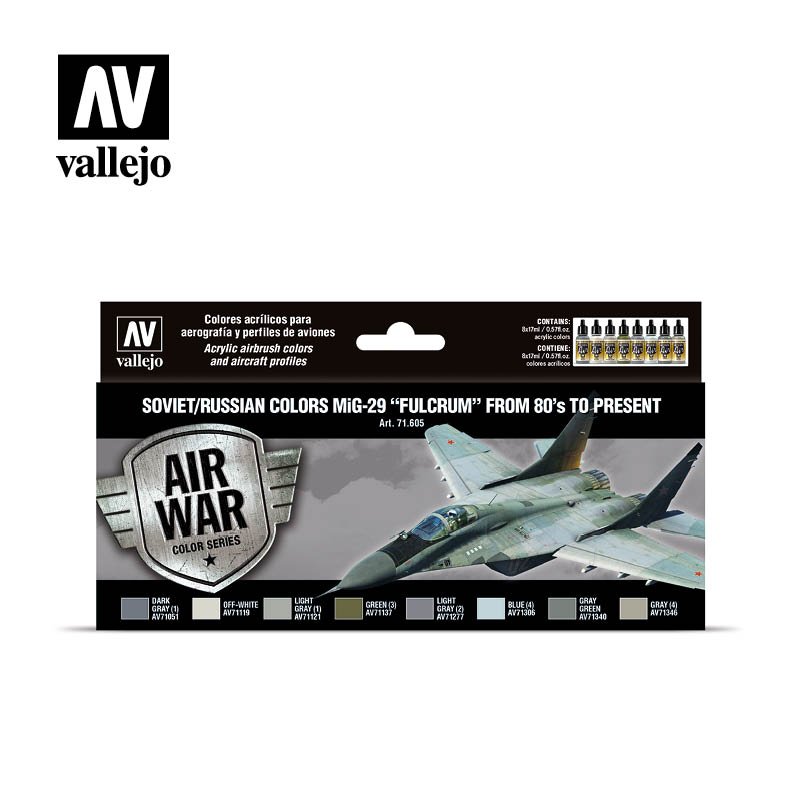71.605 Soviet/Russian colors MiG-29 “Fulcrum” from 80’s to present