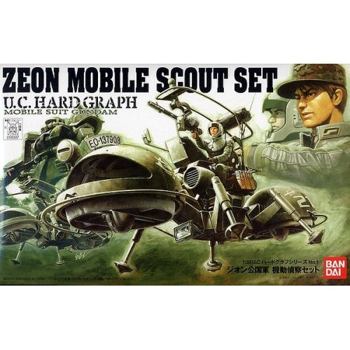 Bandai 1/35 Zeon Mobile Scout Set