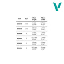 B03002 PRECISION. PINCEL REDONDO SINT. TRIANGULAR No.2